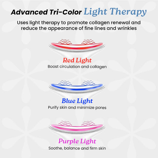 3-in-1 LED Skin Sculptor