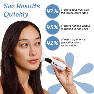 3-in-1 LED Skin Sculptor