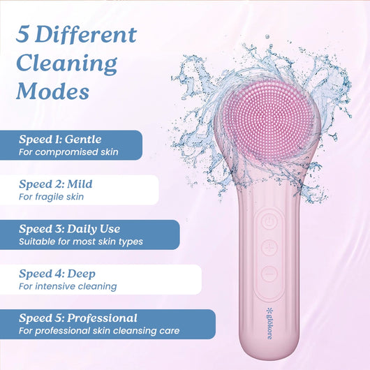 Waterproof Sonic Facial Cleansing Brush